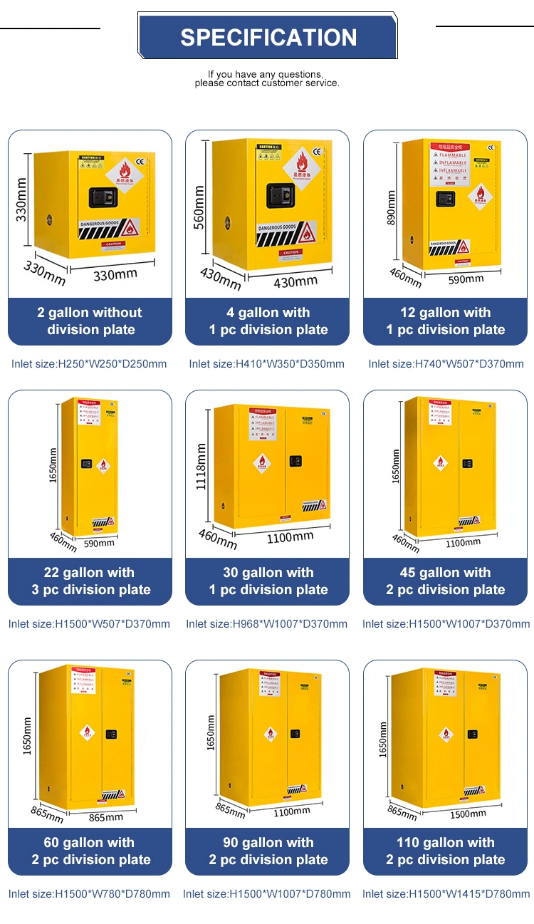 Fireproof Anti-Explosion Safety Storage Cabinet